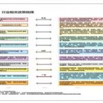 排兵布陣  聚焦“兩高”行業顆粒物濃度監測