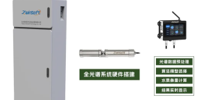 應用水質監測設備，解決廣東省水環境問題