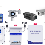 【2024】智易時代揮發性有機物系列產品介紹